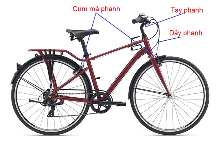 cấu tạo xe đạp