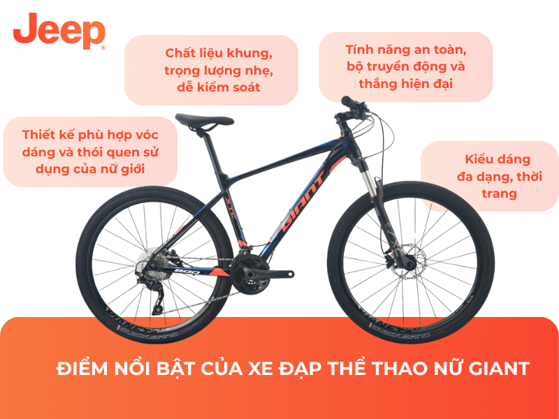 Điểm nổi bật của xe đạp thể thao nữ Giant