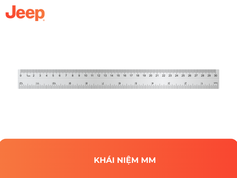Khái niệm Mm