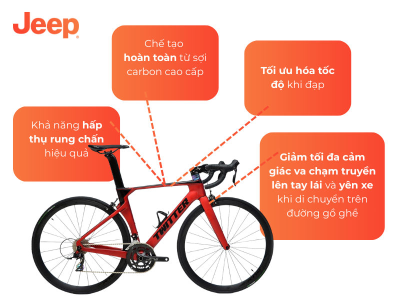 Khung Xe Đạp Twitter Carbon Có Gì Đặc Biệt