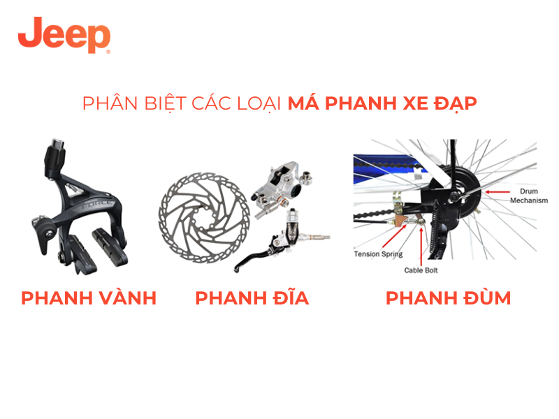 Phân Biệt Các Loại Má Phanh Xe Đạp