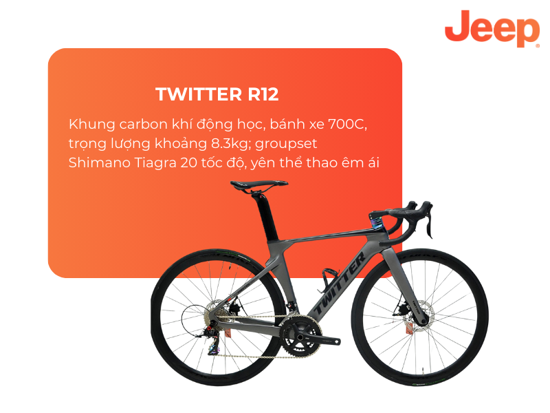 Twitter R12
