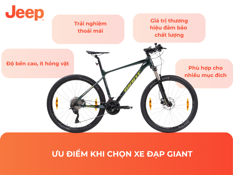 Ưu điểm khi chọn xe đạp Giant